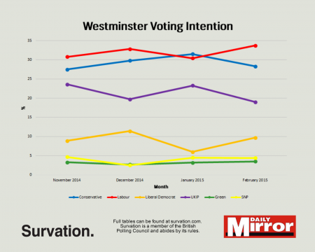 Nov-Feb Westminster VI Mirror (1)