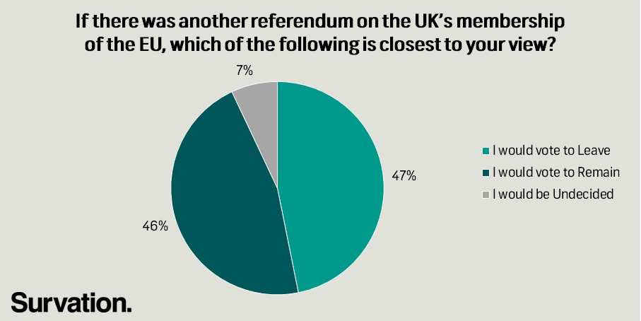 eu-ref-graphic